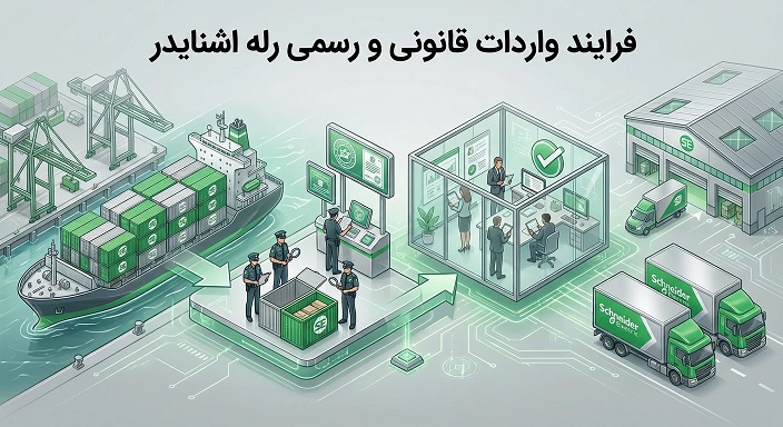 فرایند واردات قانونی و رسمی رله اشنایدر